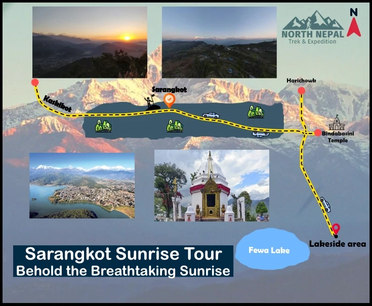 Sarangkot Sunrise Tour